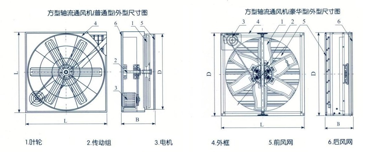 玻璃鋼負壓風機